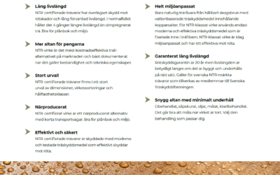 ByggaUte-kampanj 2021 är här!